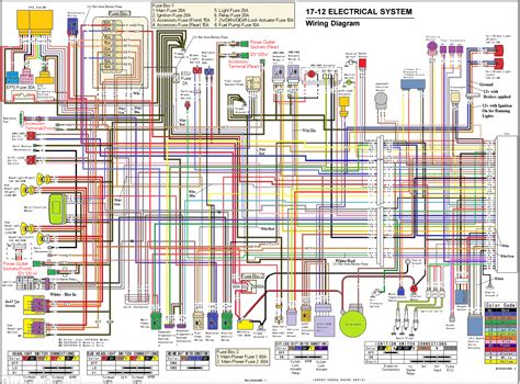 Kawasaki Mule 4010 Wiring Diagram » Wiring Scan