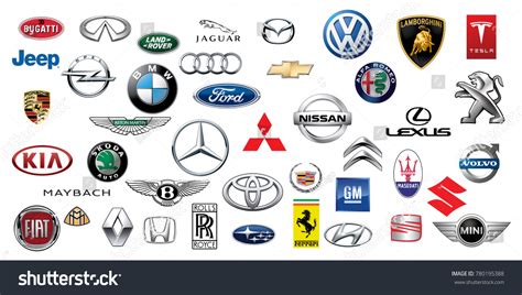 Car Brand: Over 202,210 Royalty-Free Licensable Stock Photos | Shutterstock