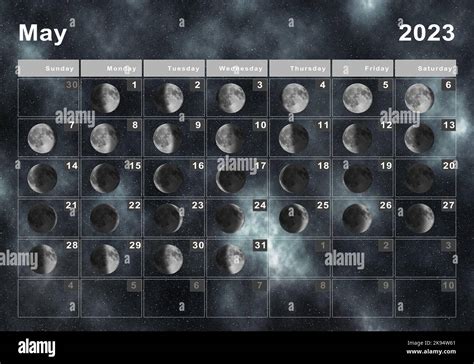 May 2023 Lunar calendar, Moon cycles, Moon Phases Stock Photo - Alamy