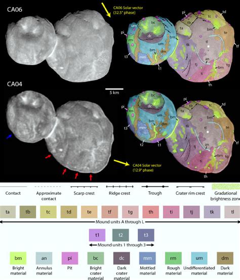 Kuiper Belt Object Arrokoth’s Large Mounds Have Common Origin, New ...