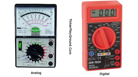 Understanding the Different Types Of Multimeters - Best Multimeter ...