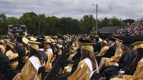 Hendersonville High School celebrates Class of 2020