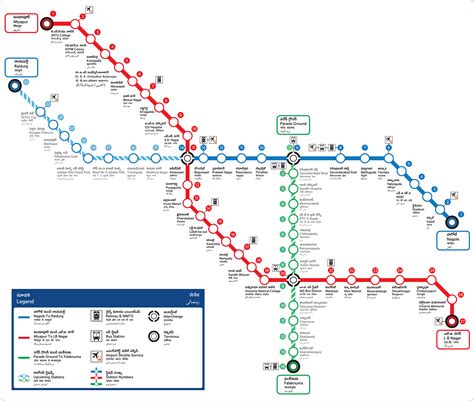 Metro Network Map