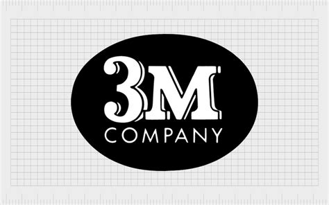 The 3M Logo History: 3M Company Logo Meaning & Evolution