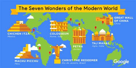 The Seven Wonders : Latest News, Breaking News Headlines | Scoopnest