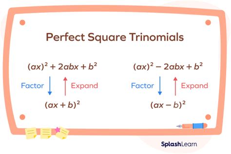 Perfect Square Trinomial - Definition, Formula, Examples