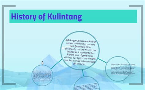 History of Kulintang by SERIO BREQUILLO on Prezi