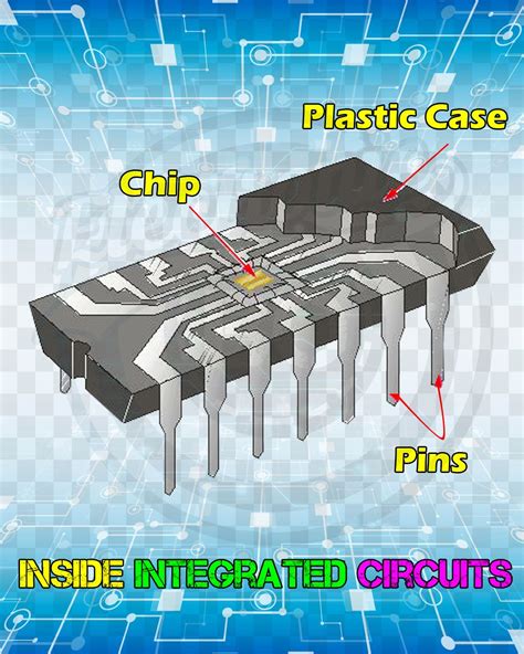 Diagram Of Integrated Circuit