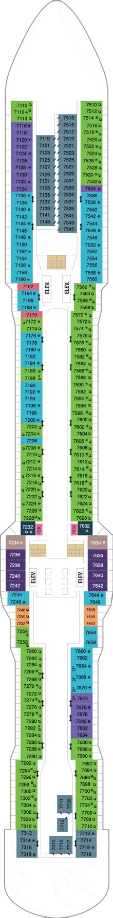 Ovation of the Seas Deck plan & cabin plan