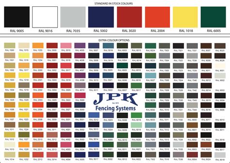 ral powder coat color chart