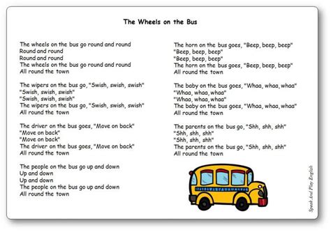 The Wheels on the Bus | Nursery rhymes songs, Bus rhymes, Rhymes songs