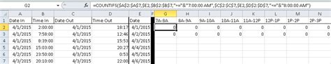 excel - Countifs on dates and between times - Stack Overflow