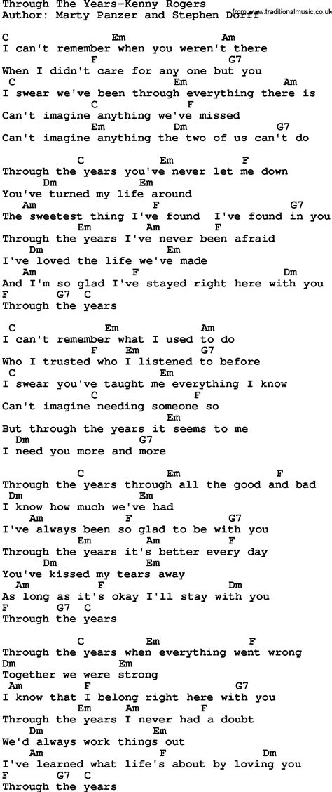 Kenny Rogers Through The Years Lyrics - LyricsWalls