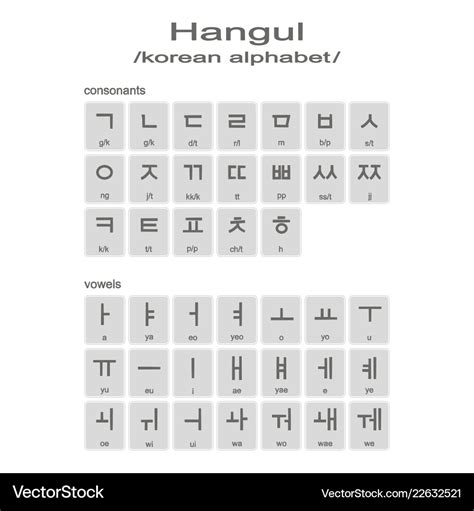 Monochrome icons with hangul korean alphabet Vector Image