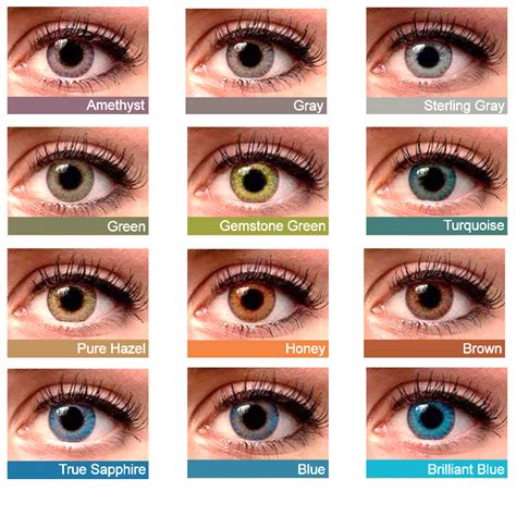 Coloured Contact Lenses - Elite Beauty Clinic