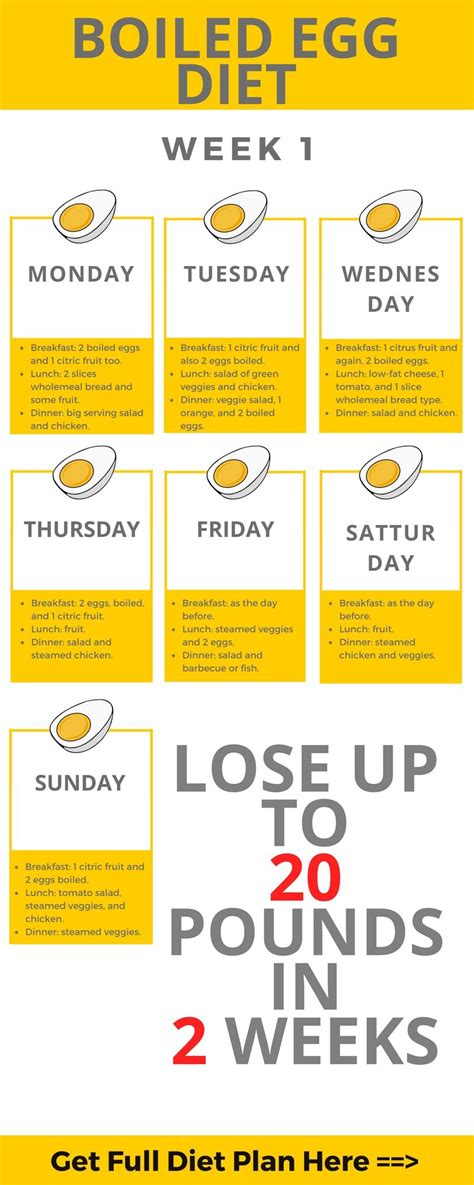 7-Day Diet Meal Plan to Lose Weight: 1, Calories | EatingWell - Lose ...