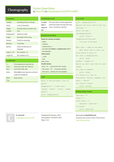 Python Cheat Sheet | Python cheat sheet, Cheat sheets, Data science ...