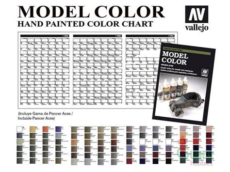 Panzer Colour Paint Chart