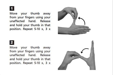 Dequervains teno exercises 1.png - Swansea Bay University Health Board