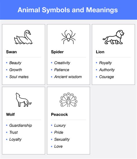 29 Symbols ideas symbols, symbols and meanings, spiritual symbols