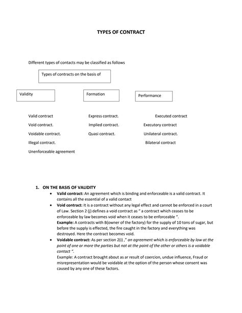 SOLUTION: Types of contract - Studypool