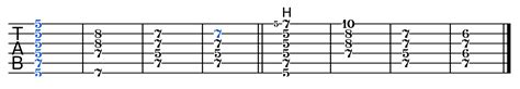 Chord Progressions Guitar Chart