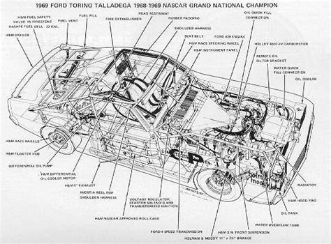 Car Parts Diagram