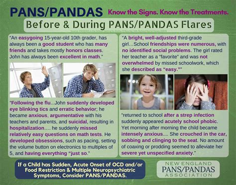 PANS PANDAS Before & During Flare Examples Pandas Syndrome, Sensory ...