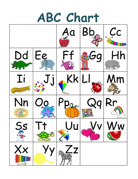 Abc Chart Free Printable - Printable Word Searches