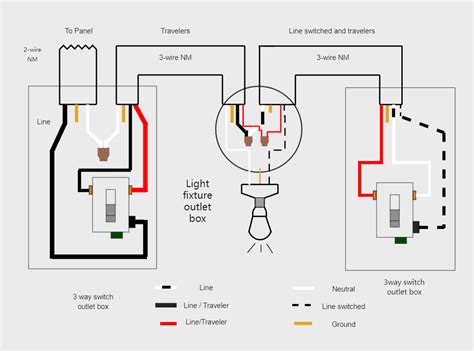 3-way Switch Wiring Diagram Light Fixture Between Switches - bob娱乐网站