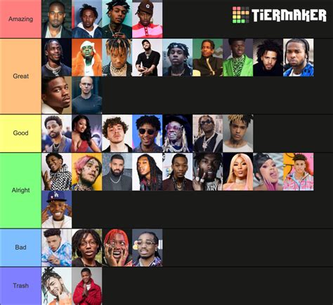 Rapper Tierlist (40+ Rappers) Tier List (Community Rankings) - TierMaker