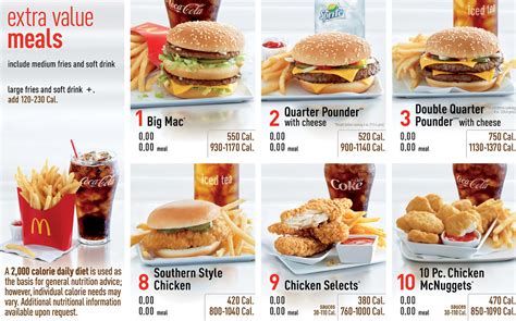 McDonald's USA Extra Value Meals Menu Board | McDonald's USA… | Flickr