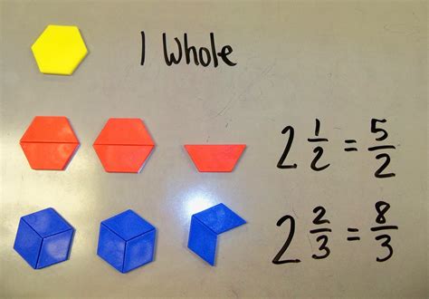 The 4th Grade May-niacs: Mixed Numbers and Improper Fractions