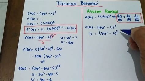 Turunan berantai dan aturan rantai - YouTube