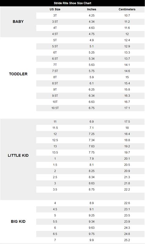 Stride Rite Size chart from babies to big kids (+ EU shoe size conversion)