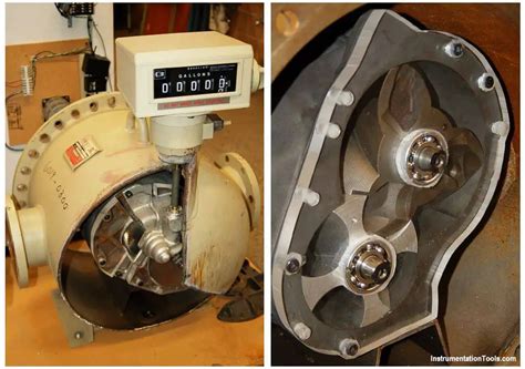 What is a Positive Displacement Flow Meter? - Inst Tools