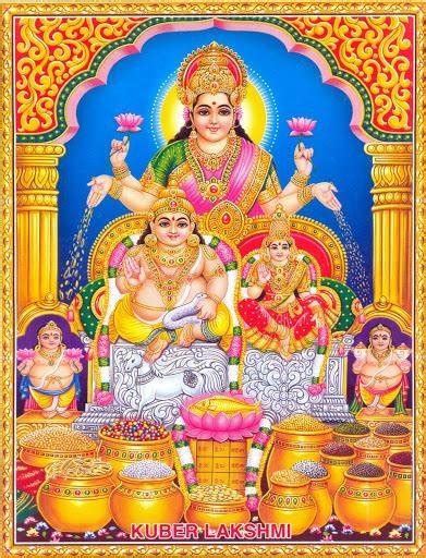 Kuber Lakshmi Puja/Yagya - Astrologics.in