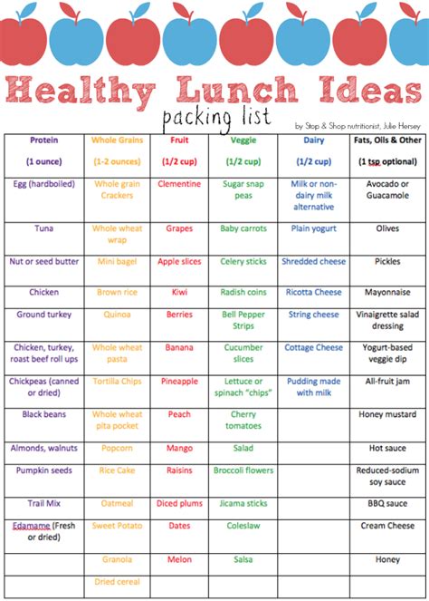 Healthy Lunch Ideas Printable - It's FREE - Happy Strong Home