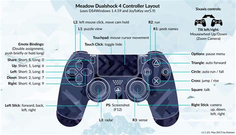 Steam Community :: Guide :: Dualshock 4 / PlayStation 4 controller ...