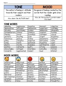 Tone and Mood with Poetry by Sharon is Carin' | TPT