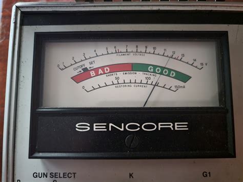 Introduction to CRT Testers | CRT Database