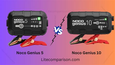 Noco Genius 5 vs 10 - Best Top-Selling Battery Chargers...