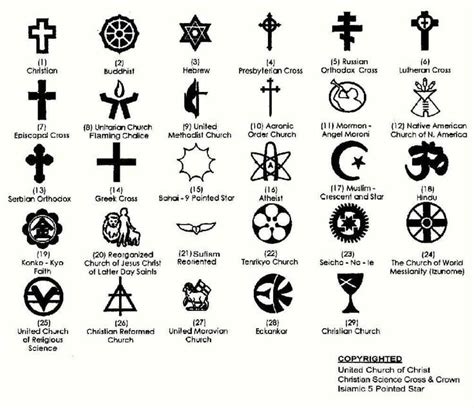 Christian Religious Symbols And Meanings