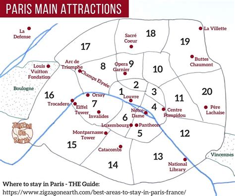 France Paris Attractions Map Paris Neighborhoods things to do Paris ...