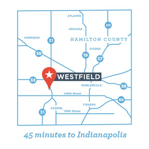 Westfield, Indiana | See Grand Park & Monon Trail Near Indianapolis