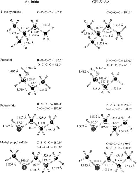 Line Structure For 2 Methylpropane