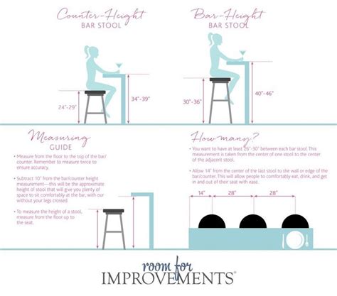 How to pick the best Bar Stool Height - Best Chair and Table Reviews ...