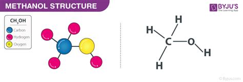 Structural Formula Of Methanal