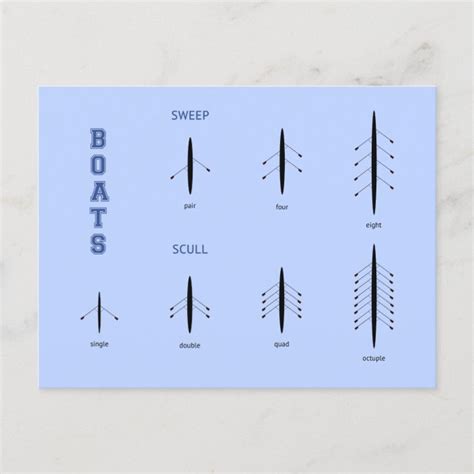 rowing crew boat types blue sport postcard | Zazzle