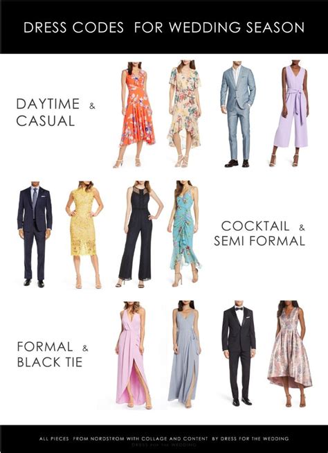 Getting Ready for the 2019 Wedding Season with Nordstrom - Dress for ...